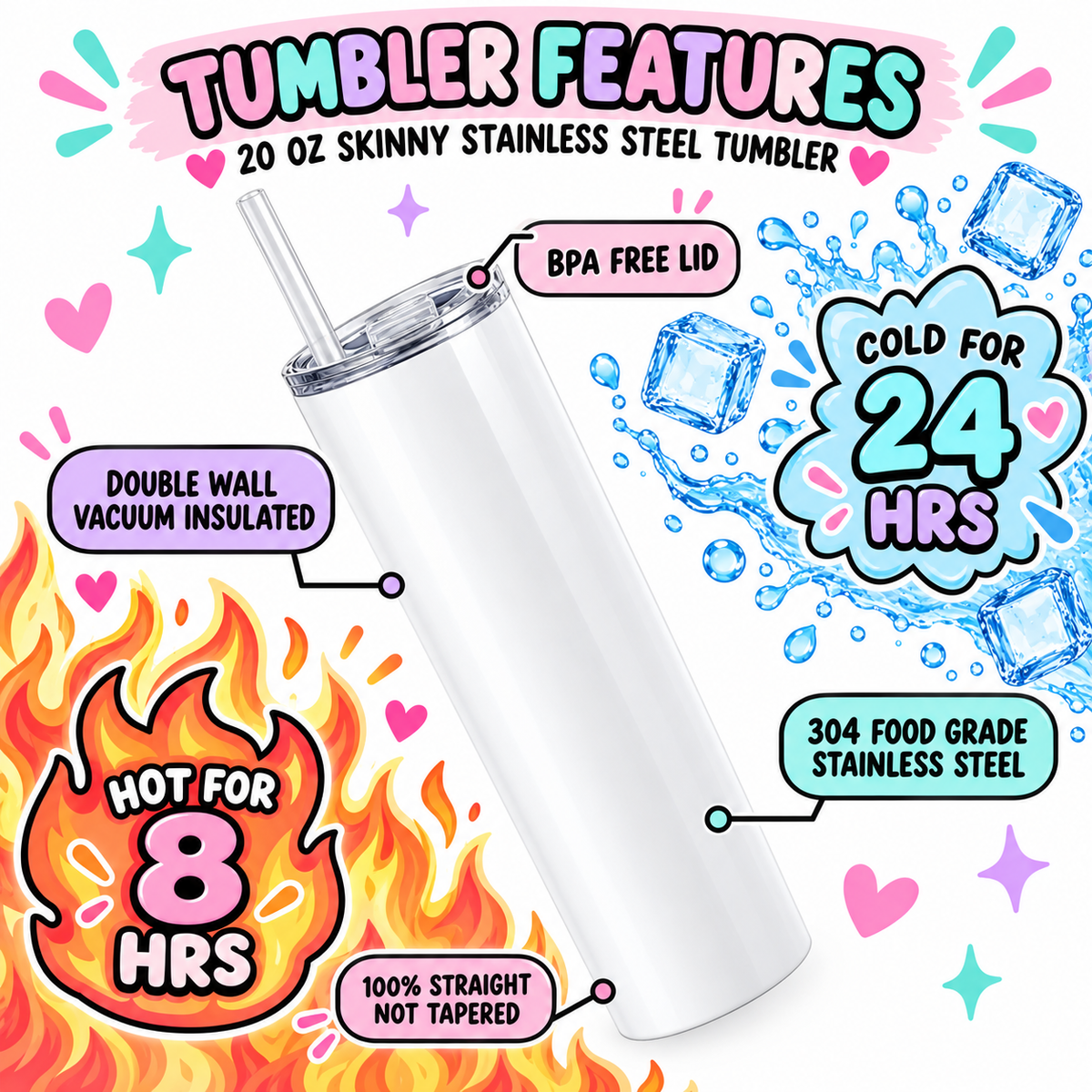 Celestial Zodiac 20 oz Skinny Tumbler, Aquarius Aries Cancer Capricorn Gemini Leo