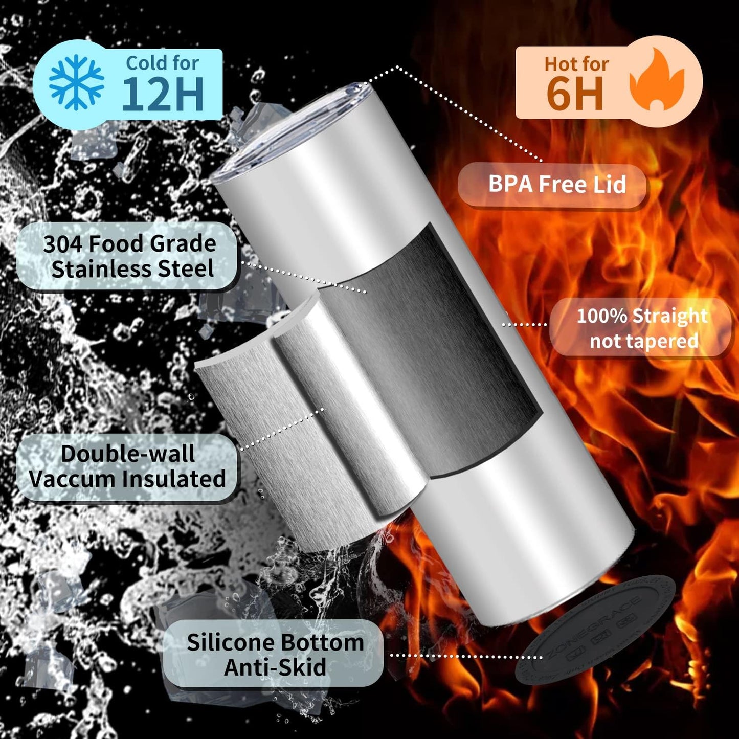Astrological Signs Horoscope Aquarius, Aries, Cancer, Capricorn, Gemini, Leo 20 oz Stainless Steel Skinny Tumbler